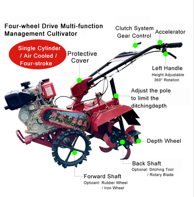 Transmissão de engrenagem com tração nas quatro rodas Mini Power Tiller de gasolina para Orchard no melhor