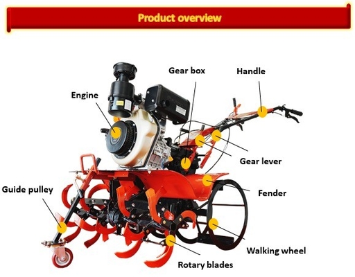 115 KG Carga de tração nas quatro rodas Mini Power Tiller Cultivator com transmissão de todas as marchas